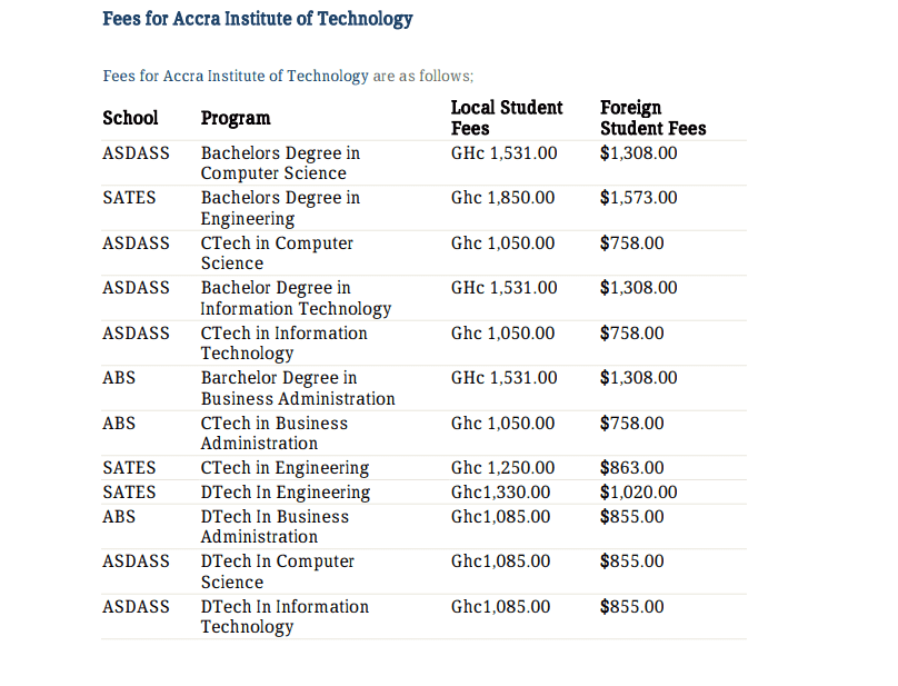 Top 10 Private Universities In Ghana And School Fees For 2020