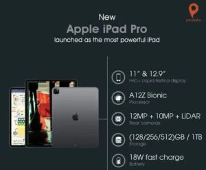 iPad Pro 2020 Specs & Price in Nigeria (2021 Price) - FlashLearners