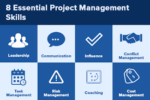 PROJECT MANAGERS