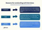 EXIT INTERVIEW