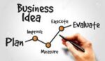 business concept
