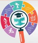 GRADUATE SCHOOL