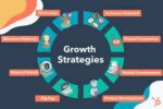 GROWING
