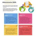 ADMINISTRATIVE SKILLS